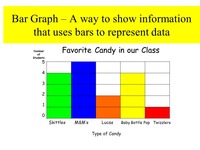 Graphing slide