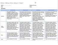 Rubric--  History: Telling a Story with an Object