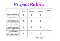 Project Rubric