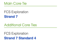 core tie