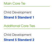 core ties