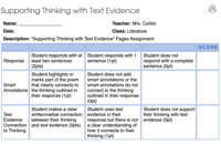 Supporting Thinking with Text Evidence Rubric