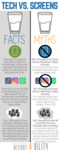 Tech versus Screens Fact vs Fiction infographic