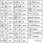 Hieroglyphs