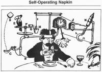 Rube Goldberg's Self-Operating Napkin (cropped)