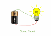 Closed Circuit Example