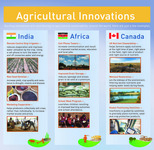 Ag Innovation Examples