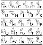 Alphabet in ASL