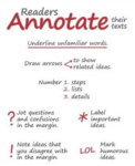 Annotation Symbols