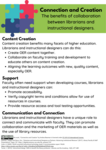 Connecting Libraries with Instructional Design -image