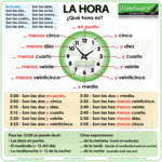 Time in Spanish