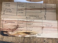 Wooden Box Layout