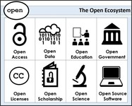 Open ecosystem