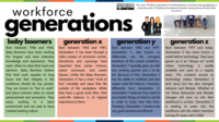 workforce generations1