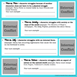Literary Conflict Anchor Chart