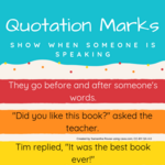 Quotation Marks Anchor Chart