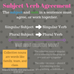 S-V Agreement Anchor Chart