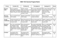 Rubric: Exercise assignment