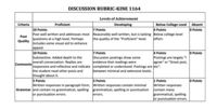 Rubric: discussion 4