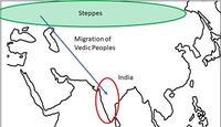 Map of Vedic Migration into Northern India