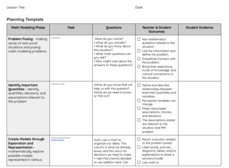 View Resource