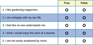 View Resource