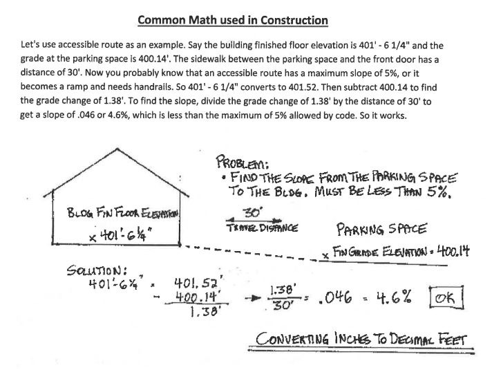 Common Math used in Construction