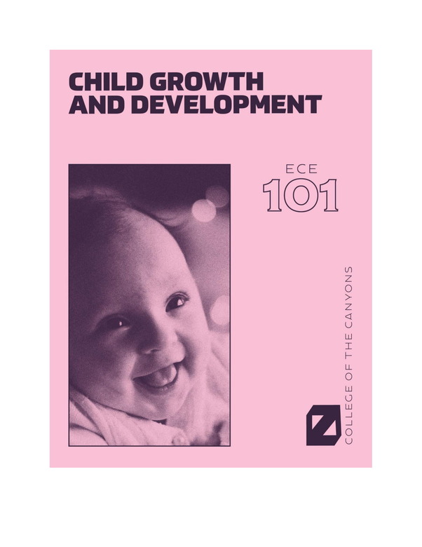 Child Growth and Development: Review Rubric