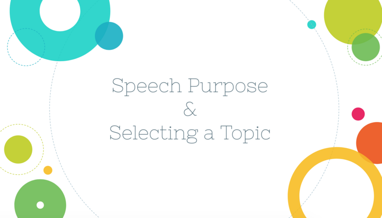 Speech Purpose & Selecting a Topic