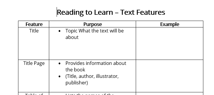 Text Features for Non-Fiction - Reading to Learn