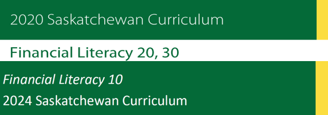 Scope and Sequence Suggestions for Fin Lit 10/20/30 Plans