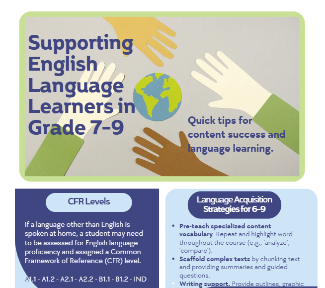 Supporting English Language Learners in Grades 7-9 | Resource Bank