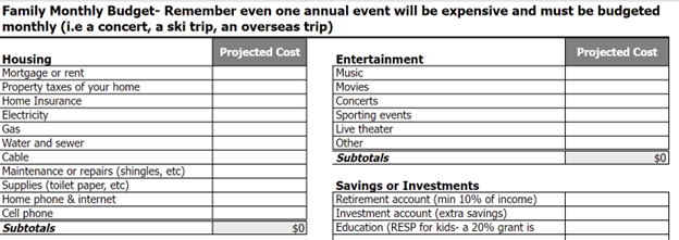 Assignment: Family Budget