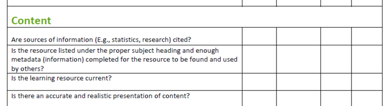 Assessment of Resources in The Resource Bank (Rubrics)