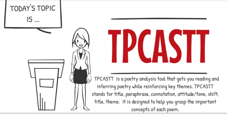 TPCASTT Poetry Analysis Video and Supports