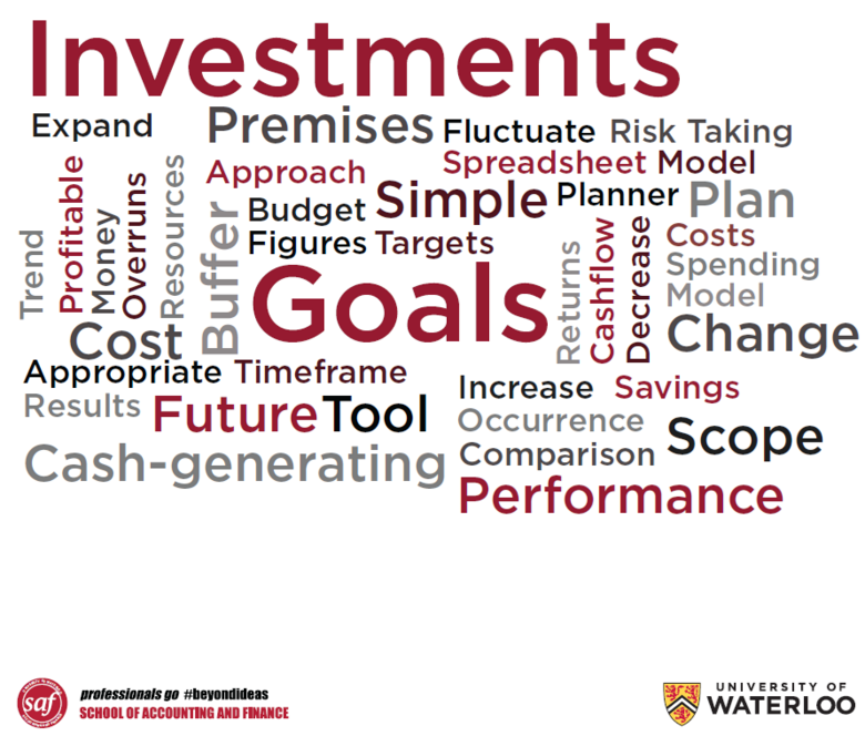 Activity: Budgeting Your Money Your Future Workbook (UWaterloo)