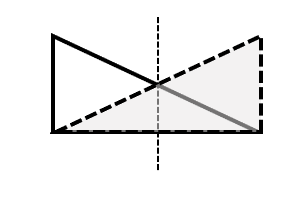 Rotational and Reflectional Symmetry of Polygons