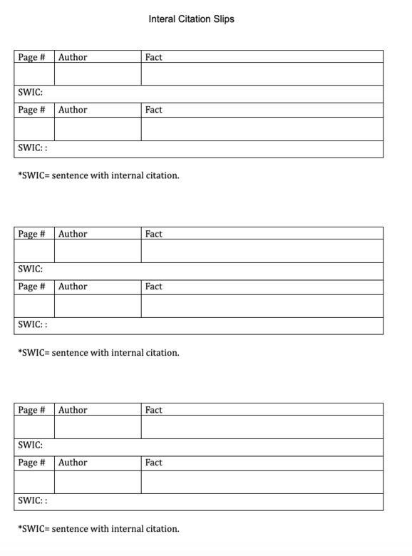 Internal Citation Snowballs Activity