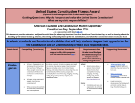 American Founders and Constitution Month Constitutional Fitness