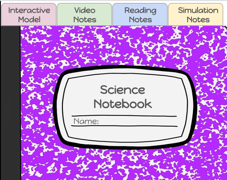 Creative Note Taking from Learning Hub