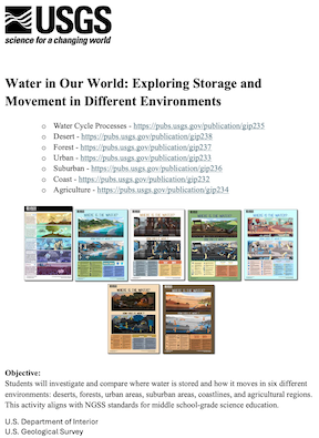 Water in Our World: Exploring Storage and Movement in Different Environments