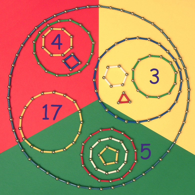 Polygons and Circles