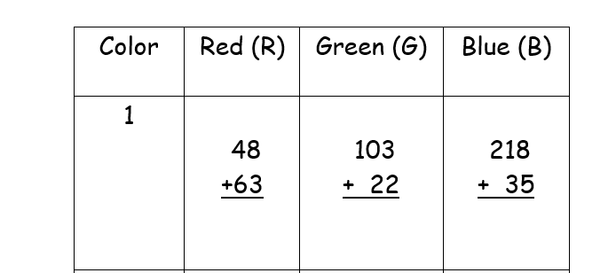 Mathematical Color Picking