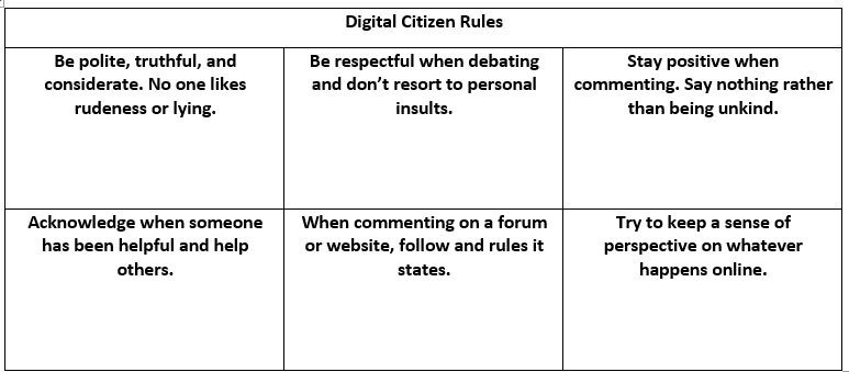 Digital Citizenship Slideshow