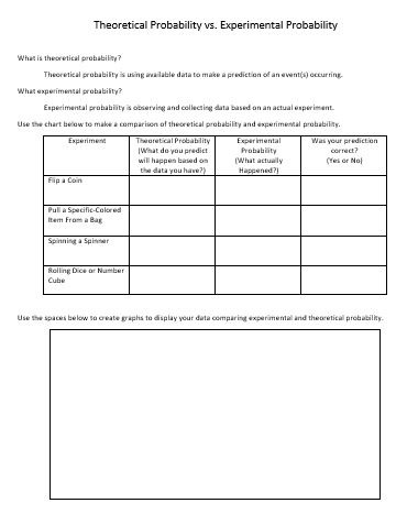 Theroetical Probability Vs. Experimental Probability