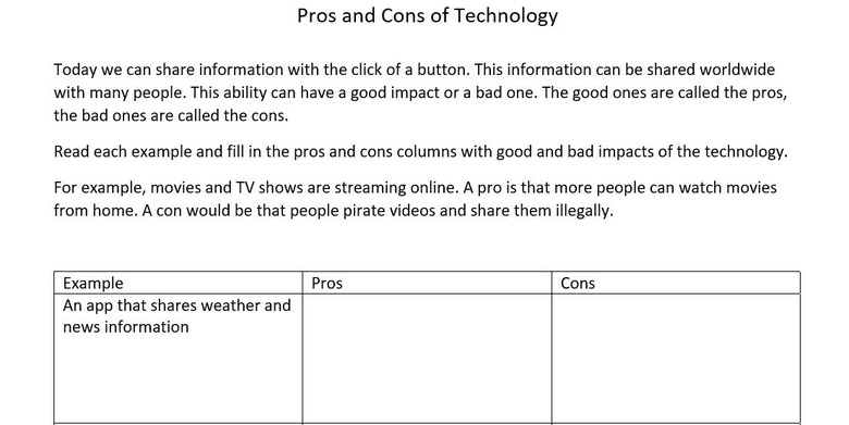 Pros and Cons of Technology