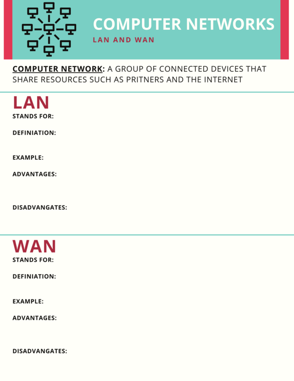 Computer Networks Notetaking Worksheet