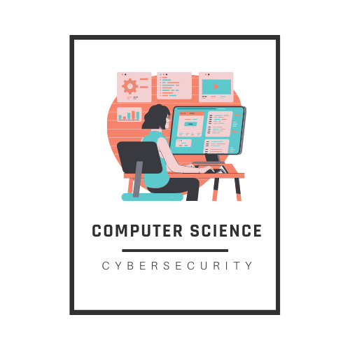 Grade 7 Computer Science: Cybersecurity Vocabulary Posters