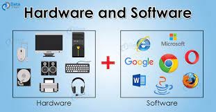 Hardware/Software