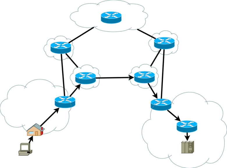 Network packets - Unplugged